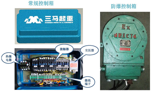 三馬電動葫蘆控制箱