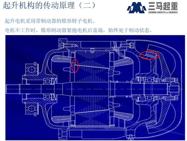 三馬電動(dòng)葫蘆起升電機(jī)