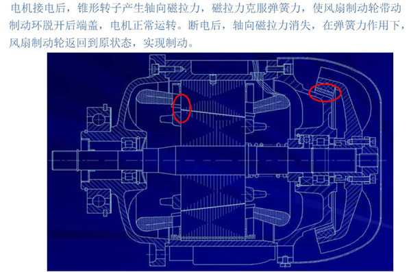 三馬電動(dòng)葫蘆起升電機(jī)