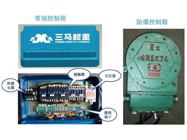 三馬防爆電動(dòng)葫蘆控制箱