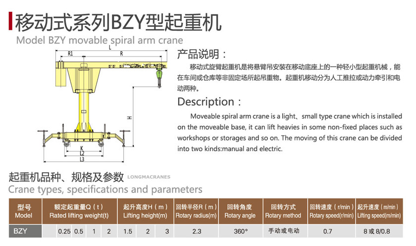 BZY移動(dòng)式旋臂起重機(jī)