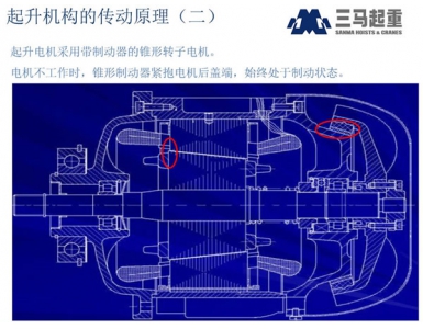 三馬電動(dòng)葫蘆起升電機(jī)